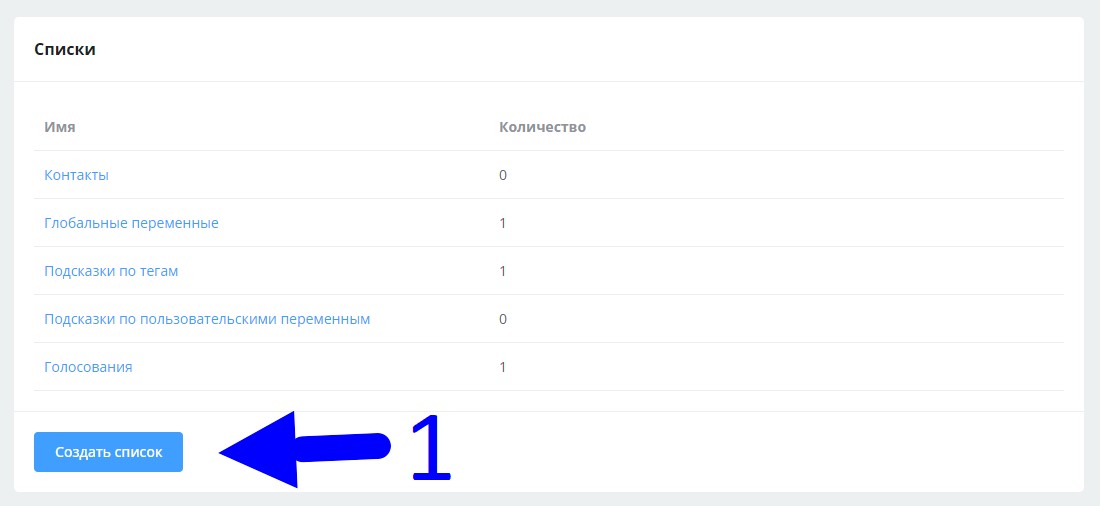 списки в боте